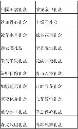 《天下3》跨服寄售系统今日上线测试 ，跨服贸易将更轻松~