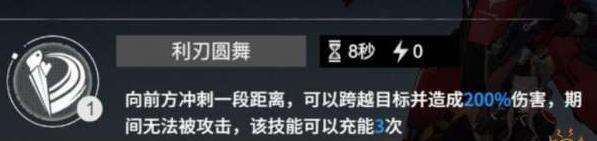 终末阵线伊诺贝塔潘多拉怎么样 SSR潘多拉角色技能分析
