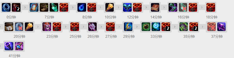 LOLS12冰鸟怎么出装 冰鸟出装推荐