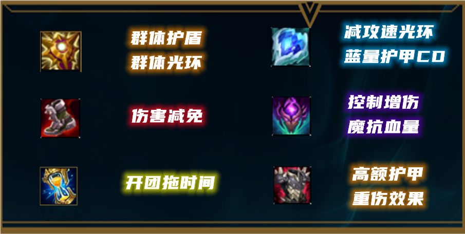 LOLS12阿木木怎么出装 阿木木出装推荐