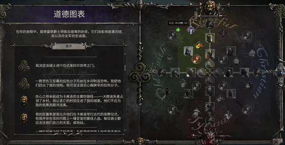 《亚瑟王骑士传说》道德图表英雄有哪些 道德图表英雄解析