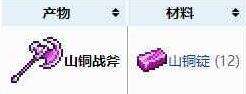 泰拉瑞亚山铜战斧怎么做？山铜战斧工具制作攻略