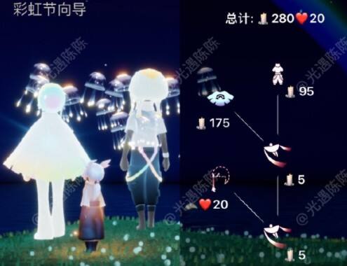 《光遇》彩虹之日有哪些物品？ 物品及价格一览