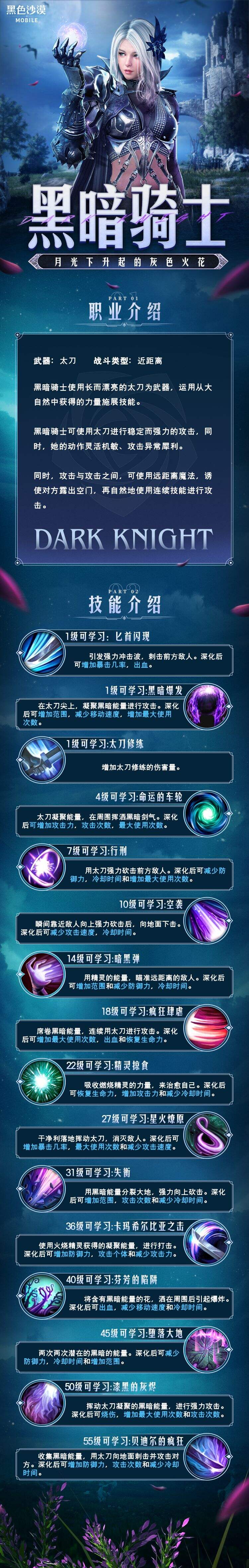 《黑色沙漠手游》黑暗骑士技能是什么？ 技能一览
