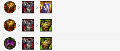 《LOL》S12猪妹出装顺序推荐最新2022