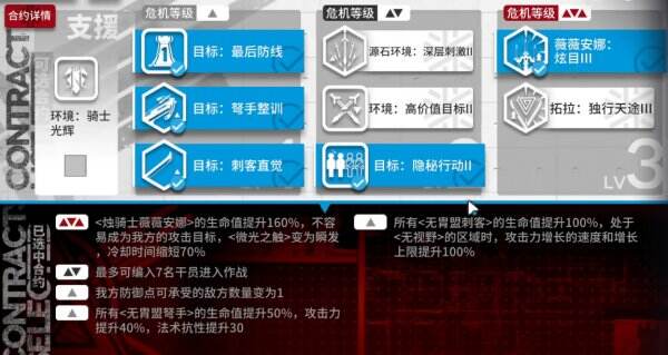 明日方舟渊默行动5月26日轮替怎么打 渊默行动打法攻略