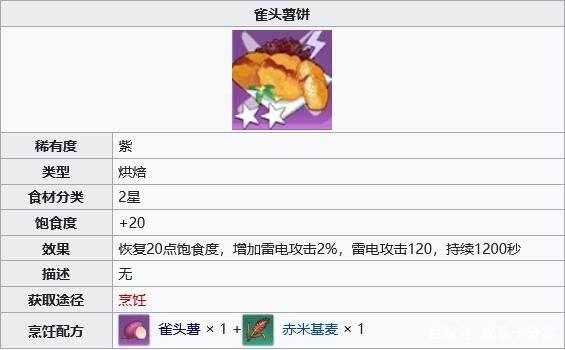 幻塔雀头薯饼怎么做 雀头薯饼制作攻略