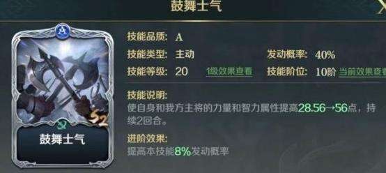 《文明与征服》鼓舞士气怎么样 技能鼓舞士气解析
