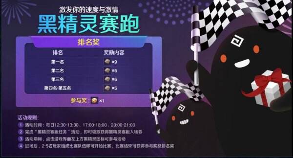 《黑色沙漠手游》新版本6大活动是什么 5月31日全新版本活动介绍