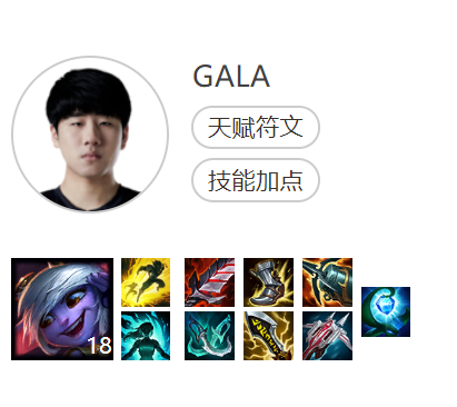 《LOL》S12小炮出装顺序推荐最新2022