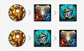 《LOL》S12布隆出装顺序推荐最新2022
