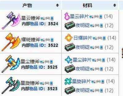 泰拉瑞亚夜明锤斧怎么样 夜明锤斧介绍