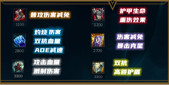 《LOL》S12慎出装顺序推荐最新2022