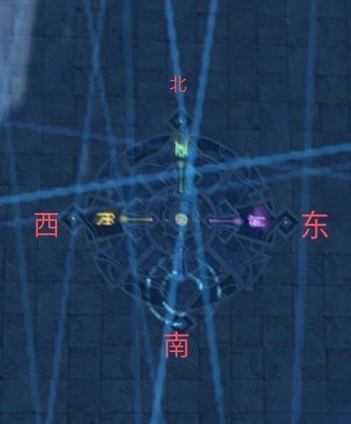 原神2.7机符遁藏之城秘境怎么解谜 2.7机符遁藏之城秘境解谜攻略