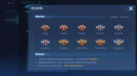 王者荣耀贵族等级价格是多少 2022贵族等级价格分享