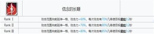明日方舟帕拉斯专精哪个技能 帕拉斯专精技能攻略