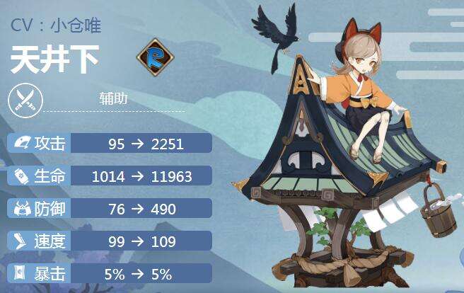 《阴阳师》式神天井下御魂最佳搭配推荐2022