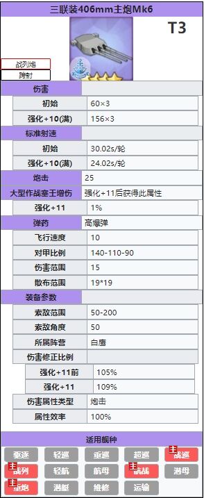 《碧蓝航线》三联装406mmMK6怎么样 三联装406mmMK6介绍