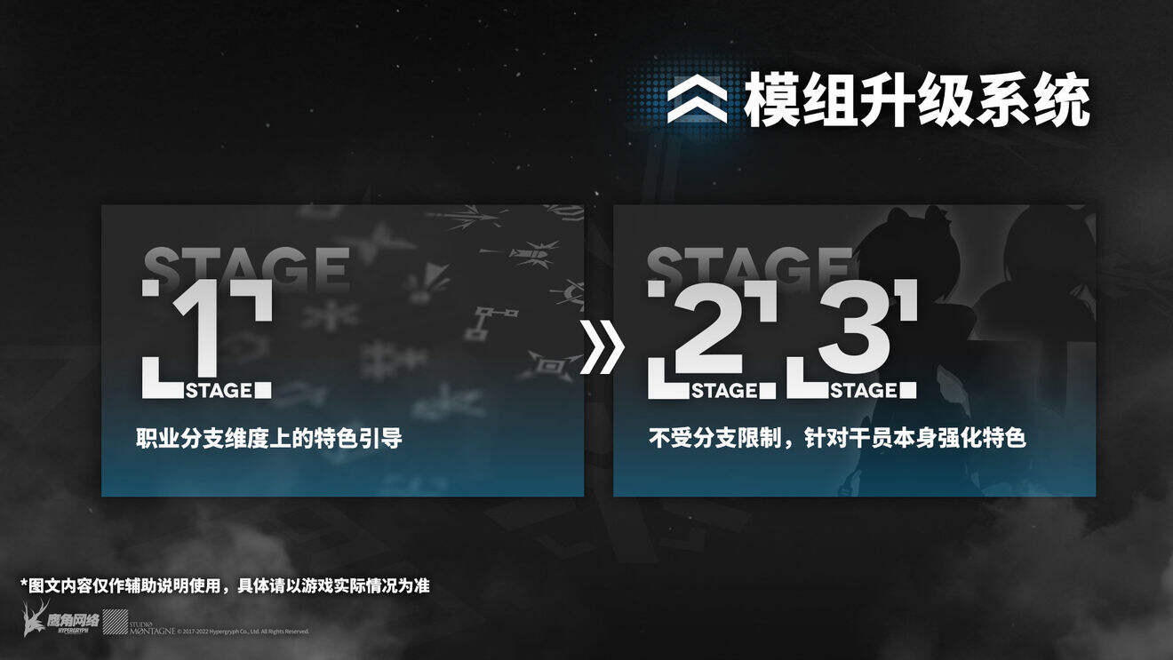 《明日方舟》模组升级系统怎么玩 玩法介绍