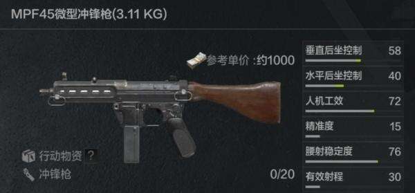 《暗区突围》MPF45冲锋枪怎么样 MPF45介绍