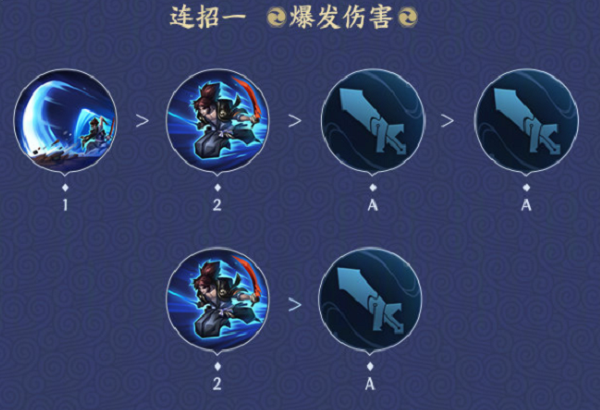 王者荣耀新宫本武藏技能怎么连招 新宫本武藏技能连招攻略