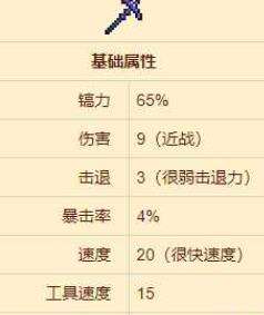 泰拉瑞亚梦魇镐怎么样 梦魇镐获取解析