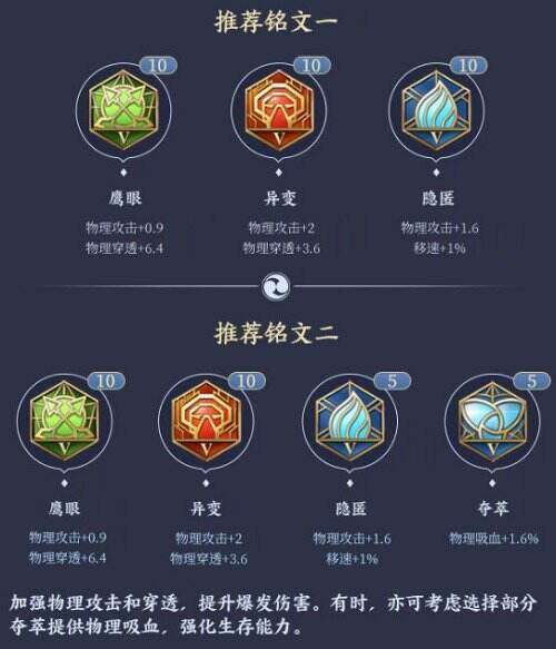 王者荣耀新宫本武藏铭文出装怎么出 新宫本武藏铭文出装攻略