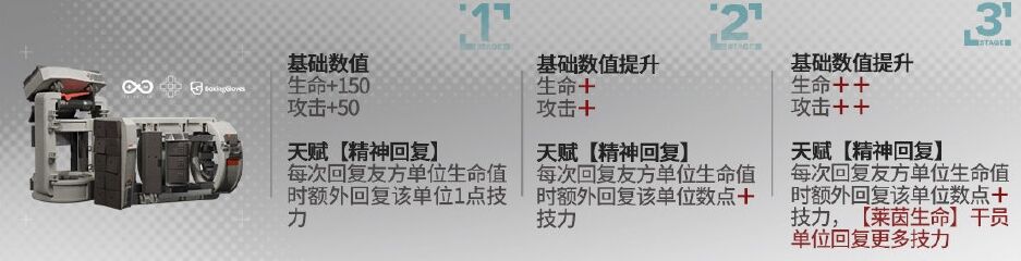 明日方舟塞雷娅模组怎么升级 塞雷娅模组升级效果介绍
