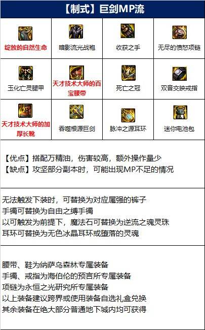 dnf110级版本剑宗毕业装备搭配怎么搭 剑宗毕业装备搭配解析
