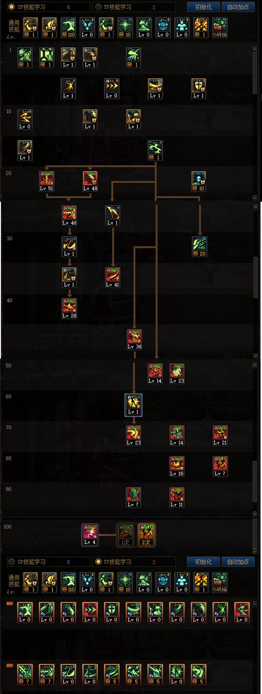 dnf110级版本剑魔加点如何 剑魔加点解析