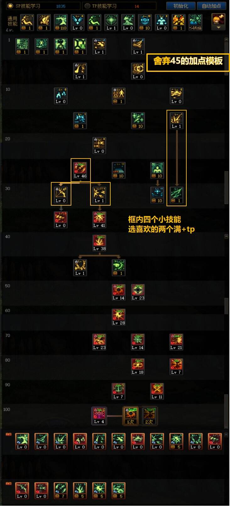 dnf110级版本冰洁加点怎么加 冰结加点解析