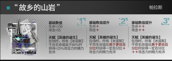 《明日方舟》帕拉斯升级模组如何 帕拉斯模组介绍