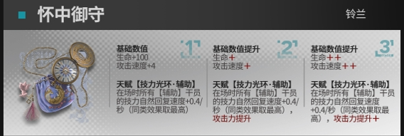 《明日方舟》铃兰升级模组如何 铃兰模组介绍