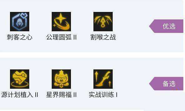 云顶之弈S7男刀主C阵容怎么搭配 阵容推荐