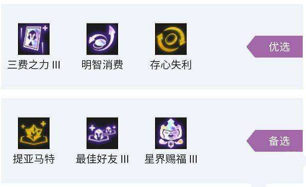 云顶之弈S7奥拉夫主C阵容是什么 阵容推荐