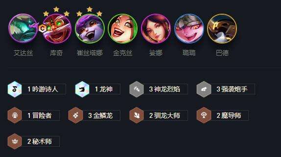 云顶之弈S7金鳞炮手库奇怎么玩 S7金鳞炮手库奇阵容推荐