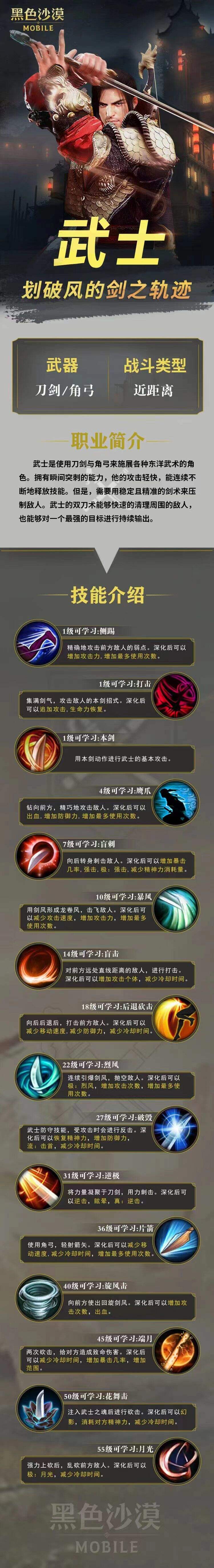 《黑色沙漠手游》武士的技能是什么 技能一览
