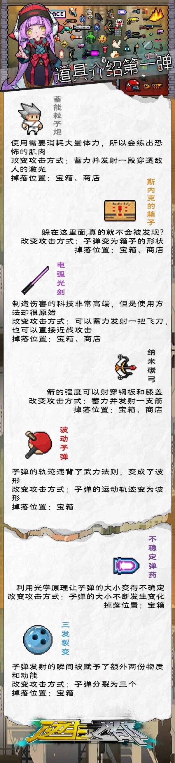 《逆生之都》道具怎么样 道具介绍第一弹