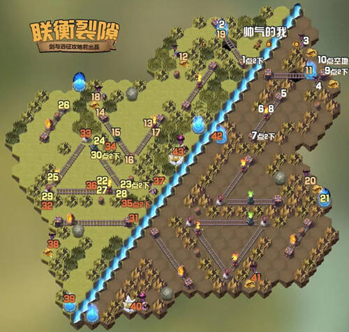 剑与远征新奇境联衡裂缝怎么过 新奇境联衡裂缝通关路线一览
