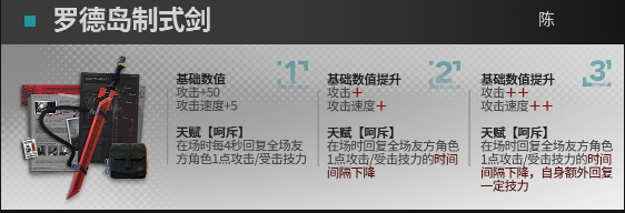 明日方舟剑陈升级模组怎么样 剑陈升级模组效果一览