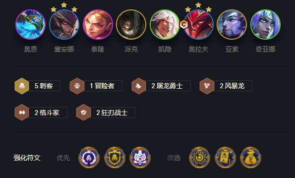 云顶之弈6刺拉夫怎么玩 6刺拉夫阵容推荐