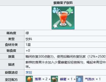 幻塔蜜糖果子饮料怎么样 蜜糖果子饮料制作解析