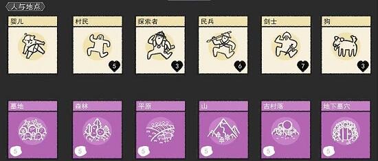 堆叠大陆各种人员怎么合成 人员合成表