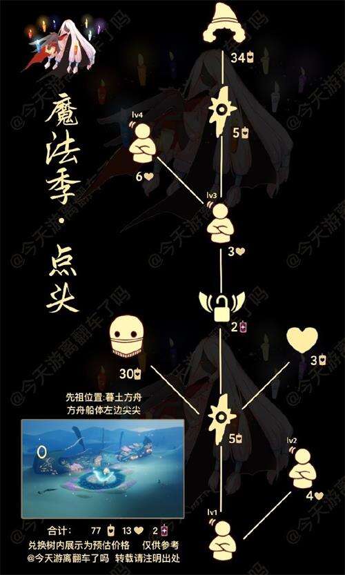 《光遇》6.16复刻先祖在哪 位置及兑换图一览