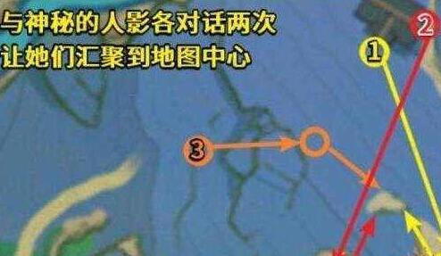 原神祭神奏上怎么完成 原神祭神奏上攻略详解