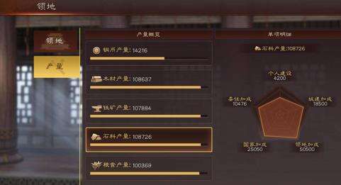 三国志战略版势力霸业值怎么样 势力霸业值提升介绍