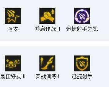 云顶之弈S7冒险家阵容怎么样 冒险家强势阵容分享