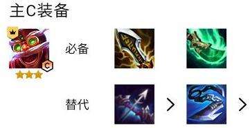 云顶之弈S7格斗烈焰阵容怎么玩 格斗烈焰阵容介绍
