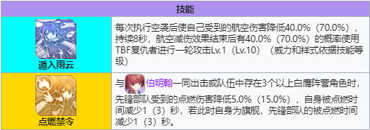 《碧蓝航线》普林斯顿怎么样 普林斯顿介绍