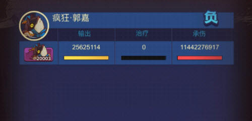 《咸鱼之王》俱乐部郭嘉BOSS通关阵容怎么搭配 搭配攻略